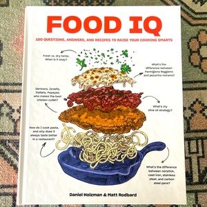 Food IQ